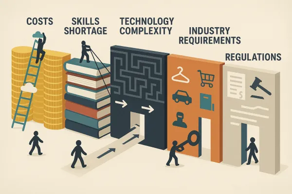 The 5 Critical EDI Adoption Barriers Blocking 70% of SMEs in 2025 (And Proven Solutions That Cut Implementation Costs by 60%)